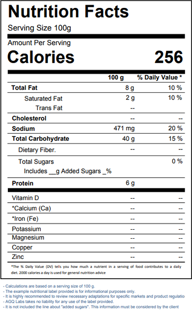 Nutrition_facts_bread.png
